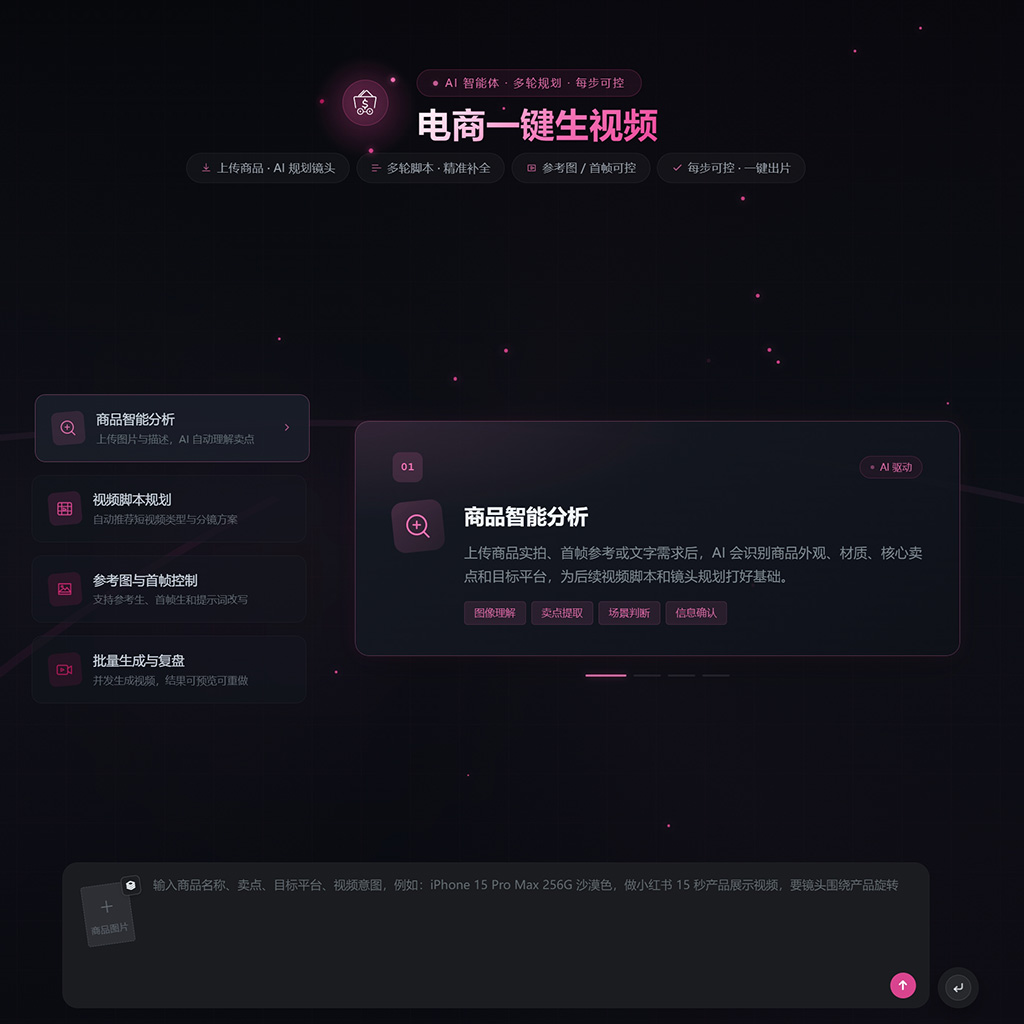 菁选灵创电商视频生成示意